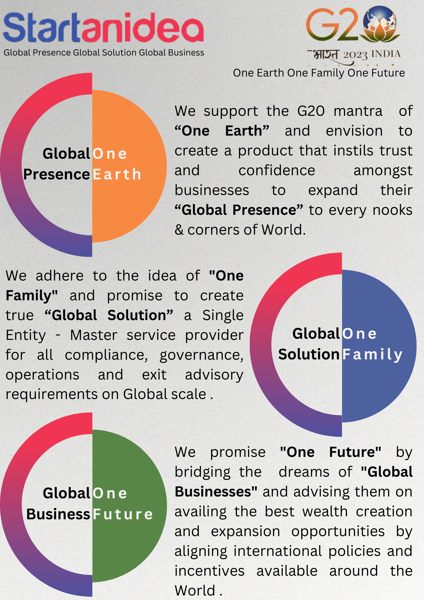 StartanIdea aligning with G20